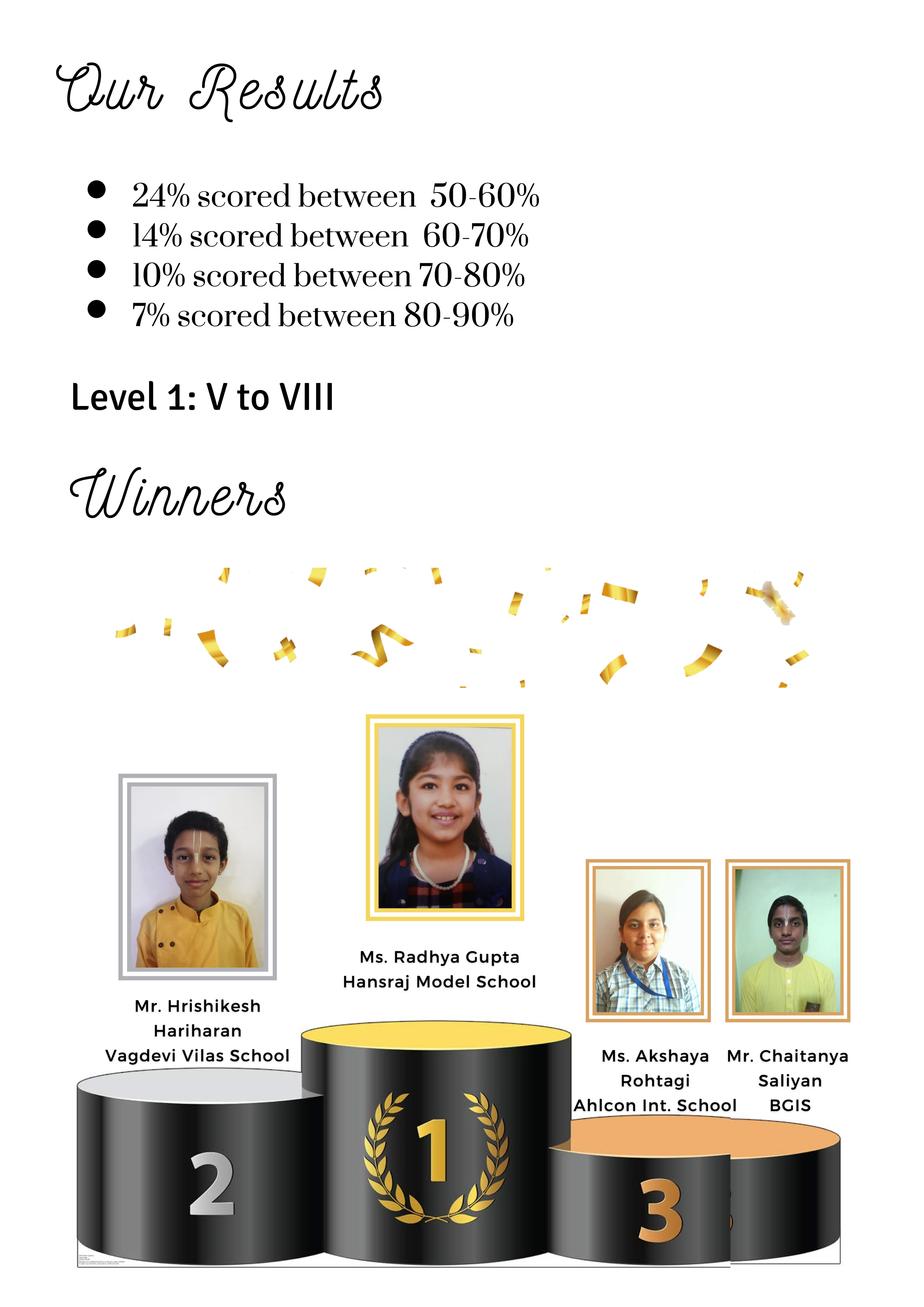 value education questions